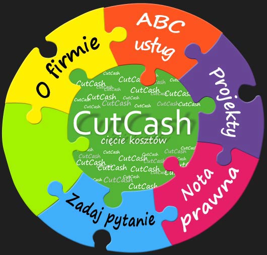CutCash.pl - Cięcie kosztów!